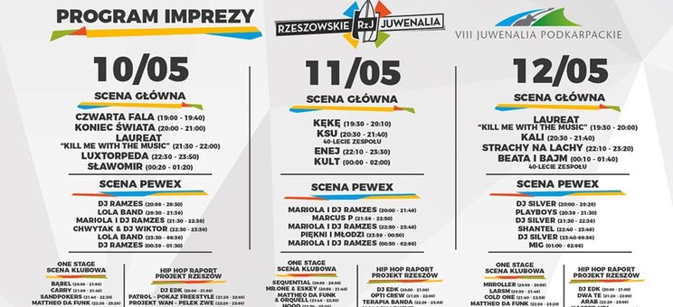 Wielki Koncertowy Finał Rzeszowskich Juwenaliów